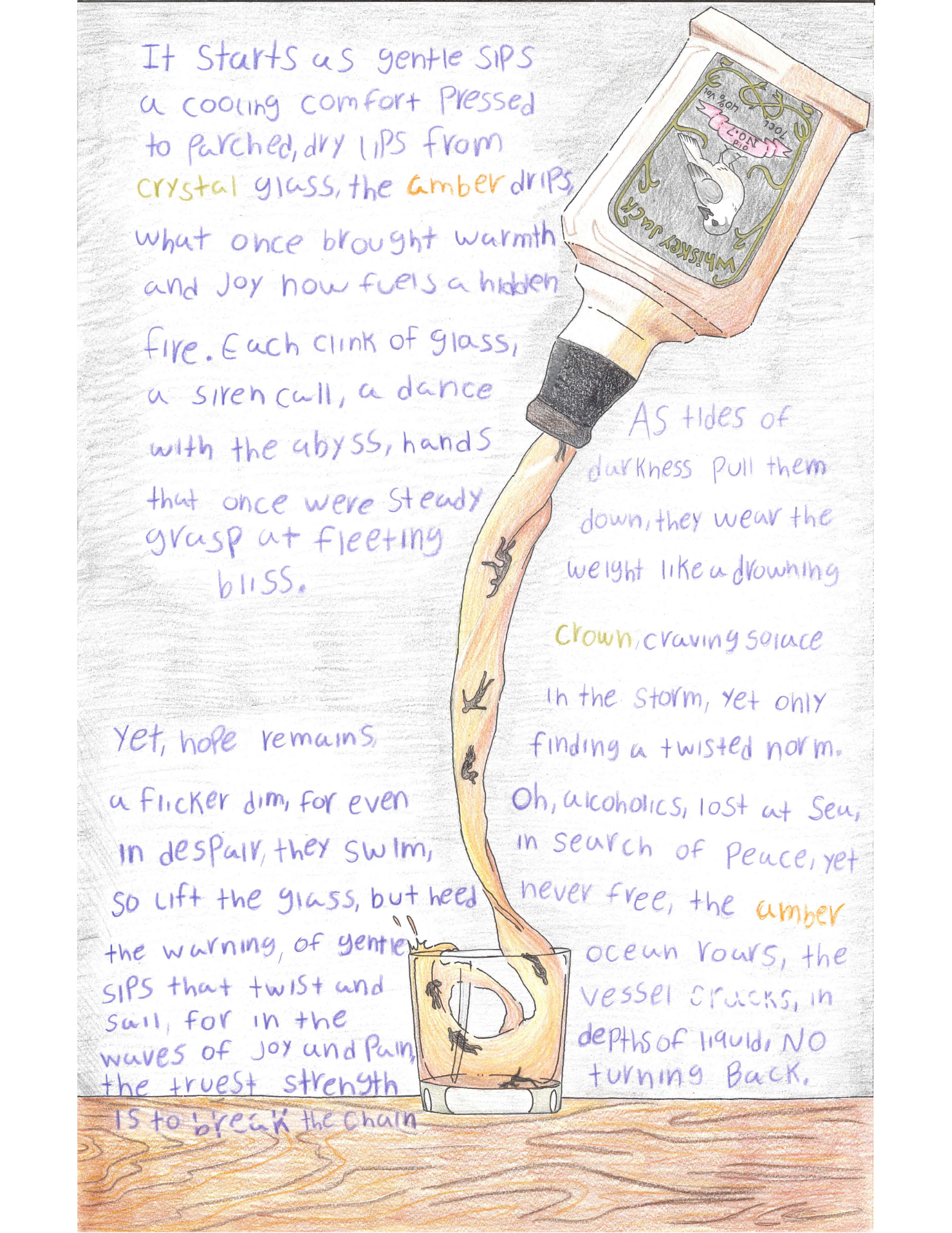 poster on affects of alcohol