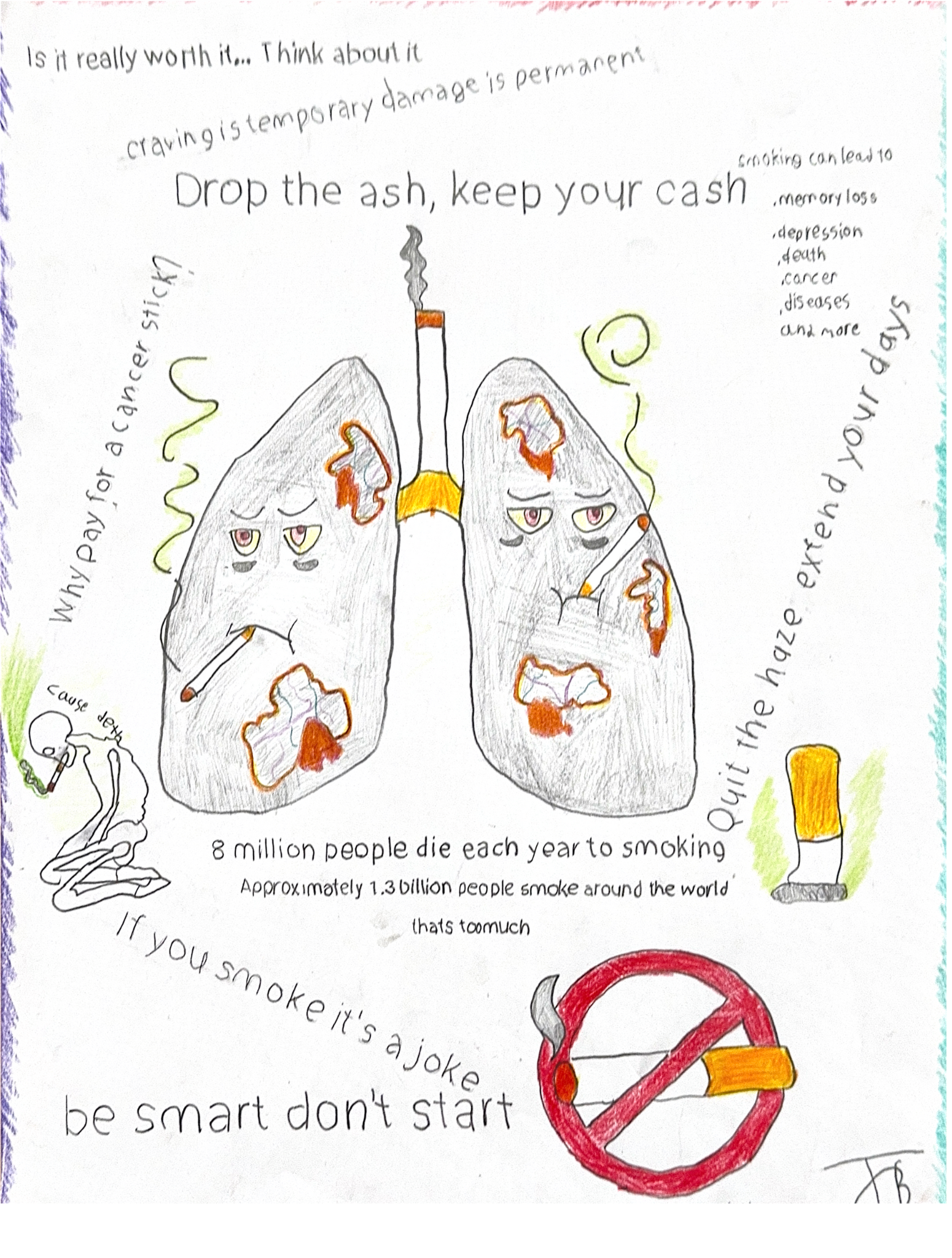 poster on affects of tobacco