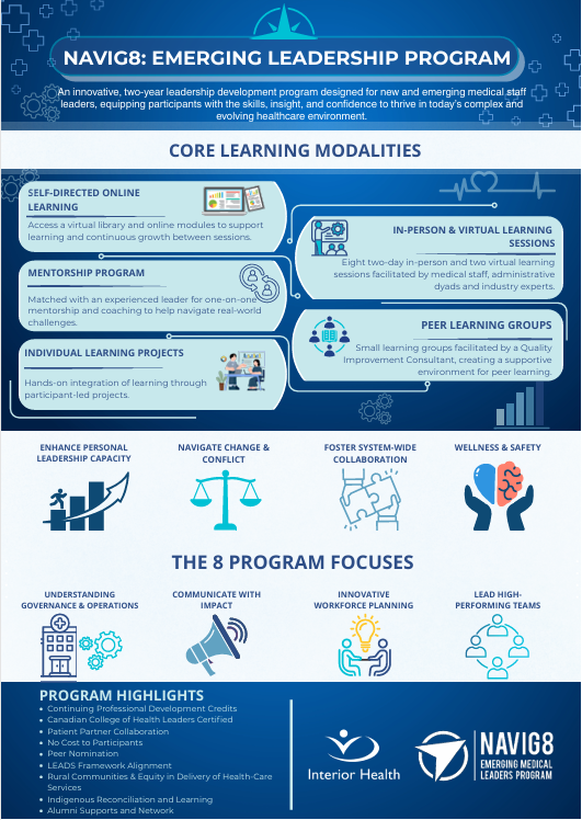 NAVIG8 Overview 2026