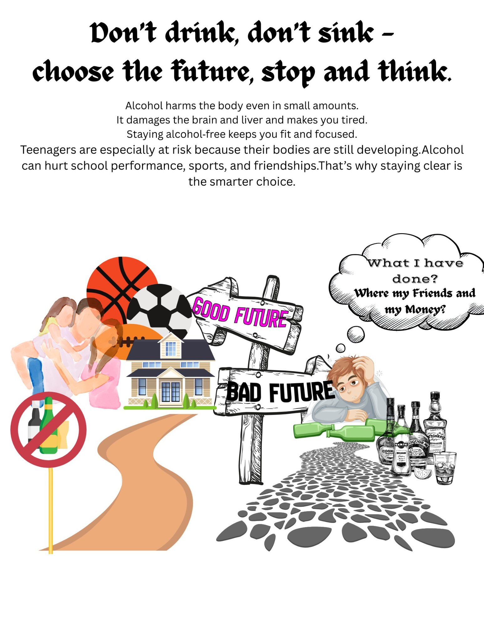 poster on affects of alcohol