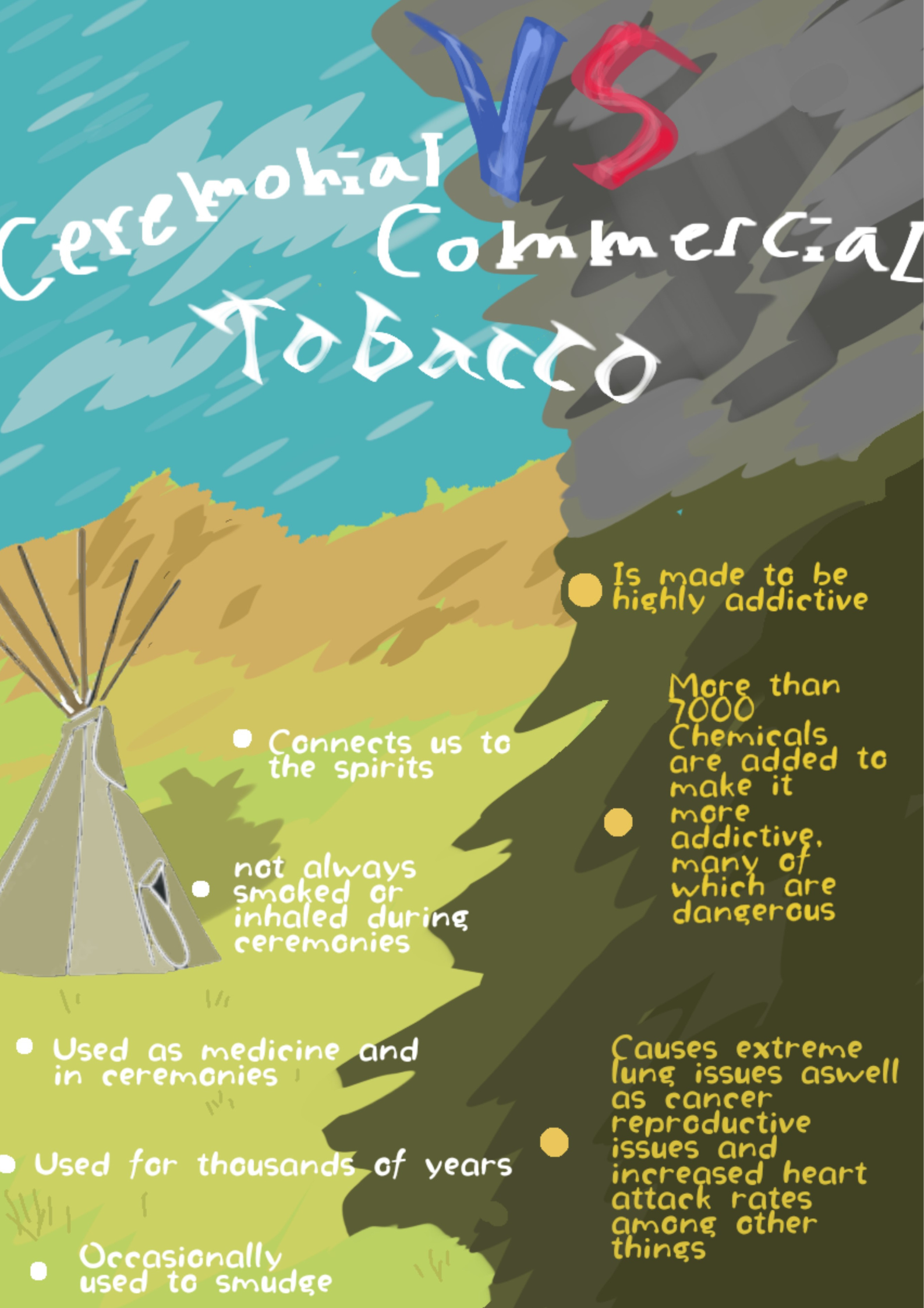 A teal, grey and green poster depicting a wigwam and smoke titled ceremonial vs commercial tobacco