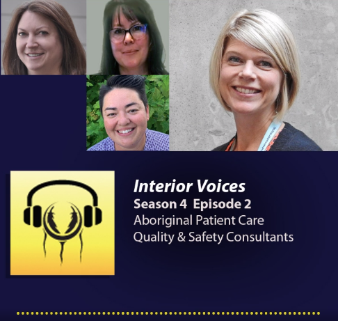 Interior Voices - PCQO