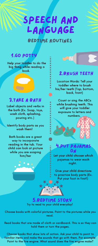 A thumbnail image of an infographic of speech-language tips for bedtime