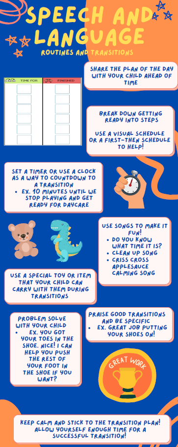 A thumbnail image of an infographic of speech-language tips for transitions